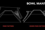 Graphic showing how our Liner Development program can innovate a new liner that lasts longer